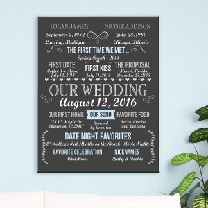 bodas-cuadros-decorativos-personalizados-1